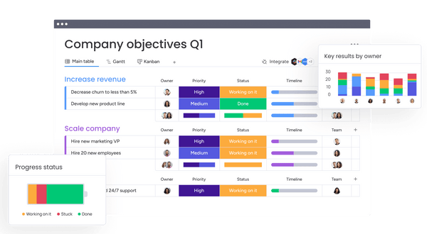monday CRM – Flexible Sales CRM for Modern Revenue Teams